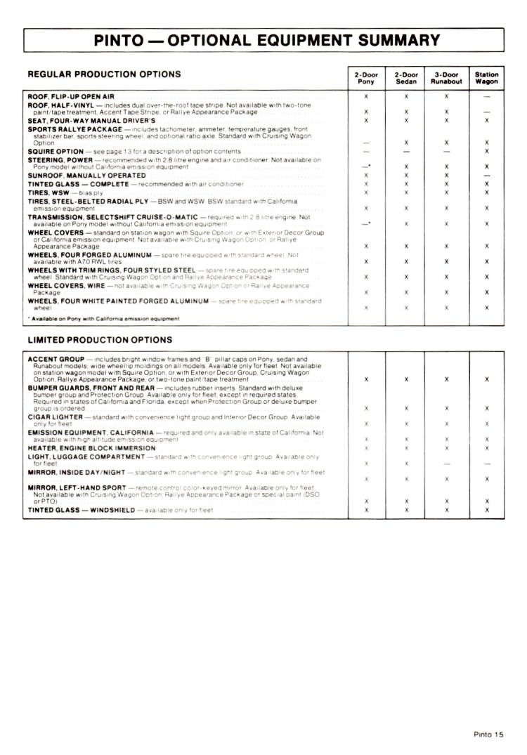 n_1978 Ford Pinto Dealer Facts-16.jpg